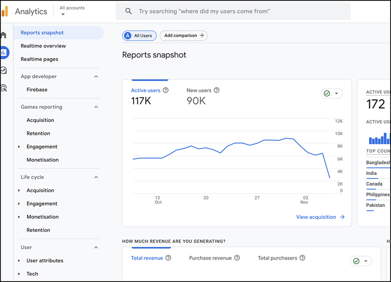 أهم التقارير في GA4