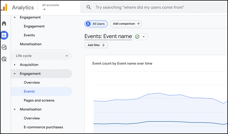 تقارير الأحداث