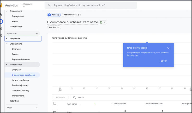 تقرير تتبع المبيعات